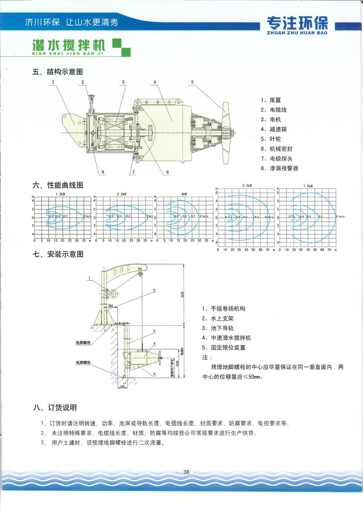 中速潛水?dāng)嚢铏C(jī)2